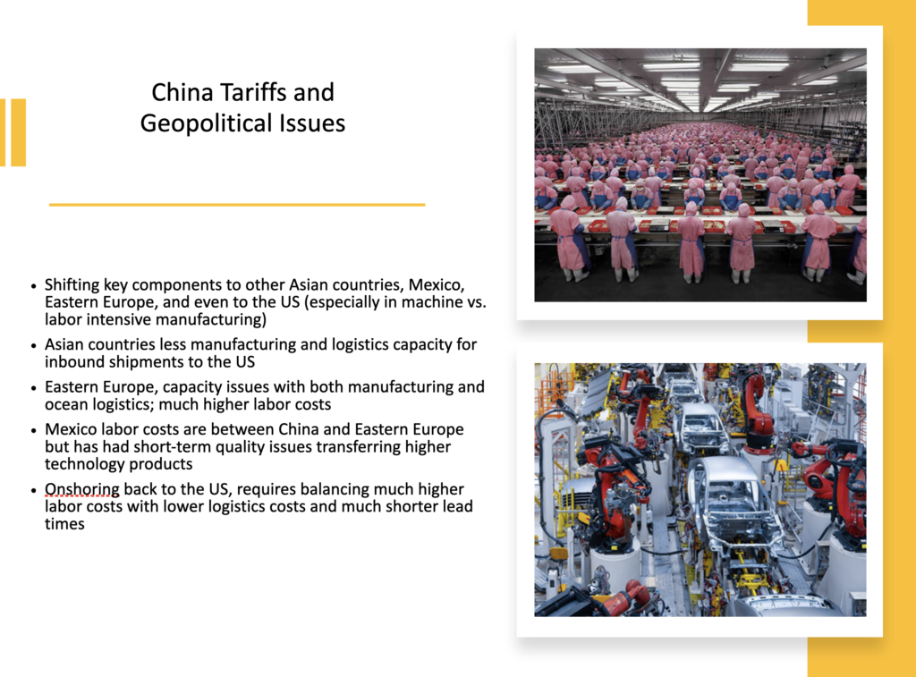 Chinese Tariffs