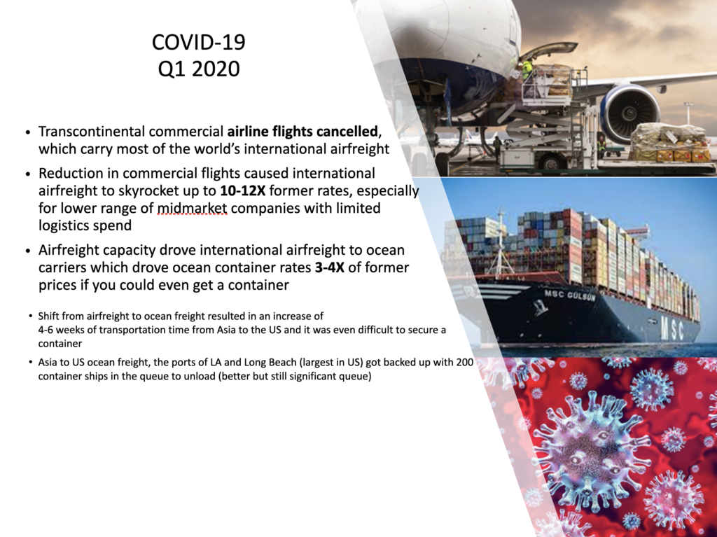 covid 19 tariff impact supply chain
