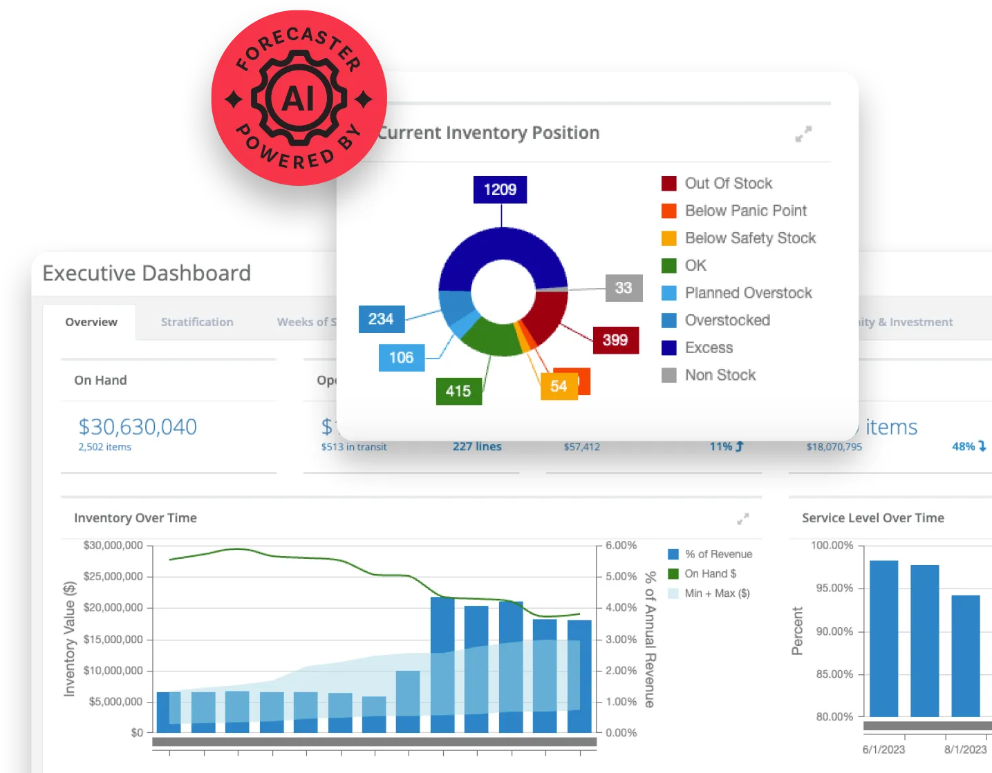DemandPlanning Carousel Image2