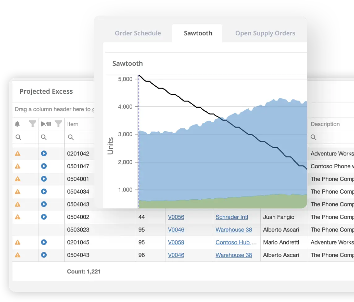 SIQ Home Replenishement Screen