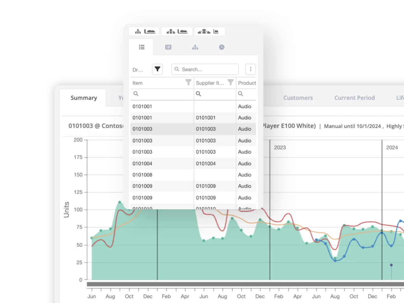 SiQ Home DemandPlanning Screens