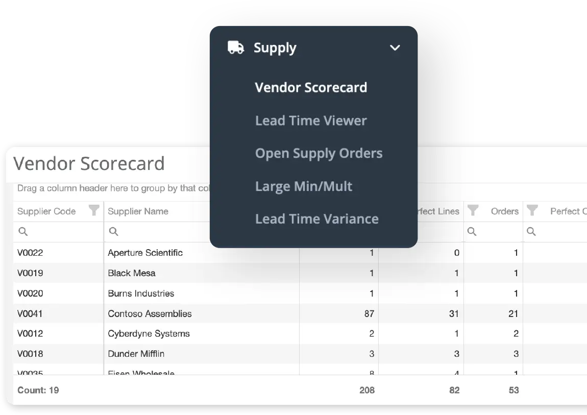 SiQ Home Supplier Performance