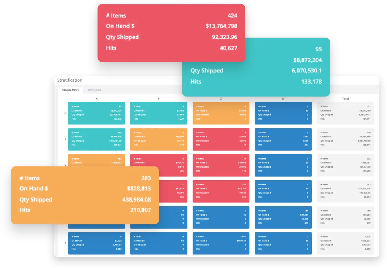 User Interface screen of stratfication