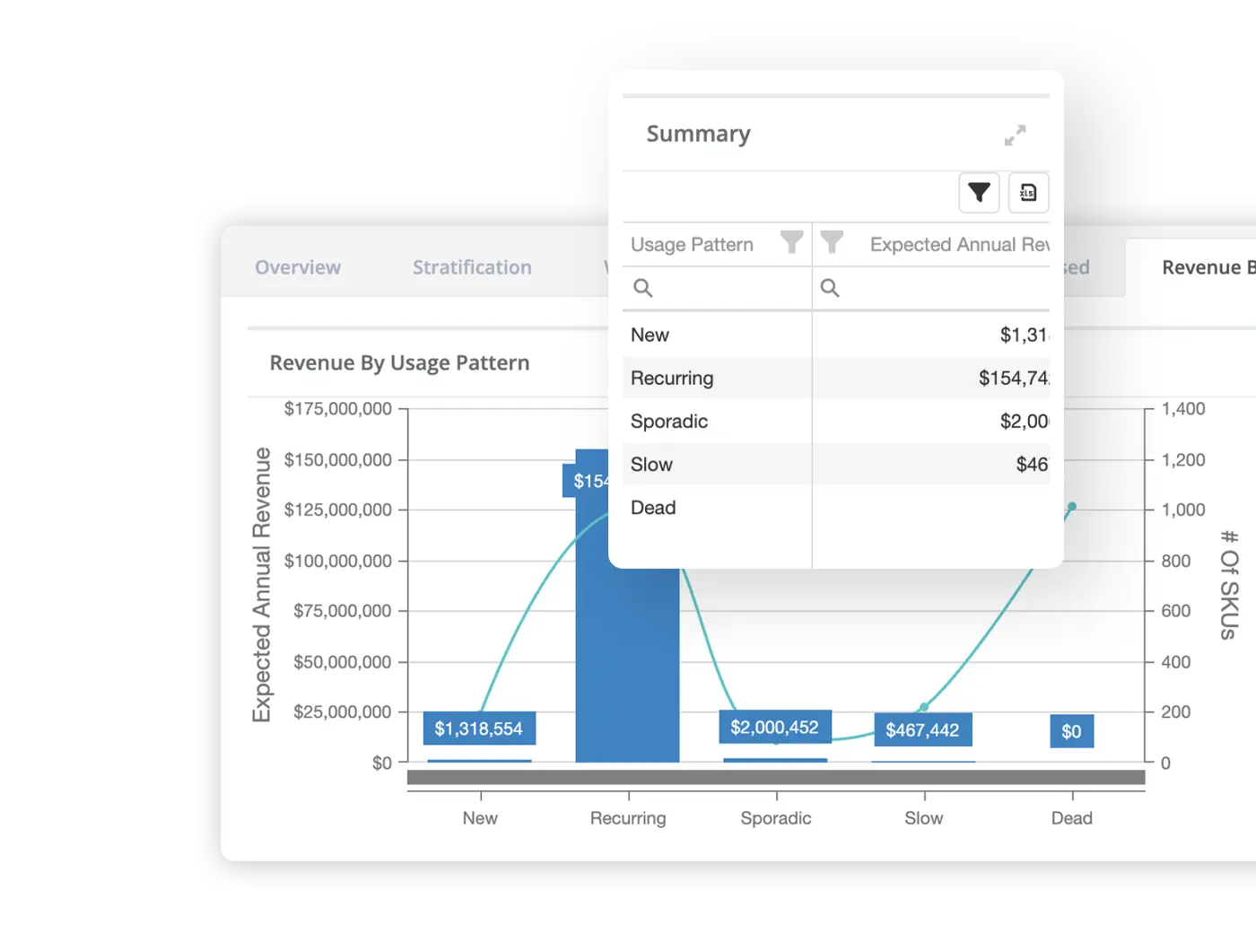 Why StockIQ Finance Teams
