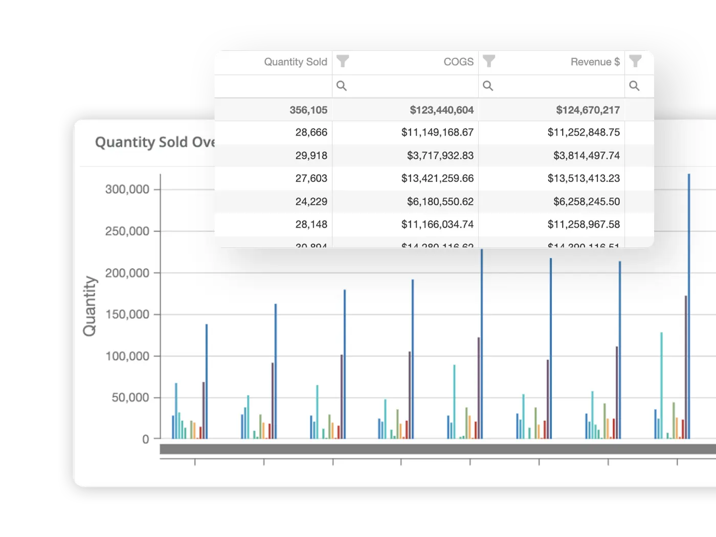 Why StockIQ Sales Teams