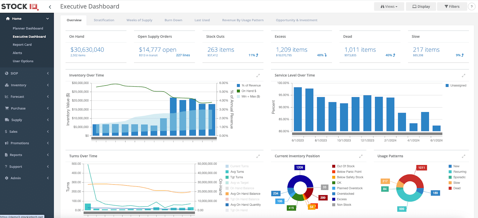 AI-Forward Inventory Management Software Features | StockIQ