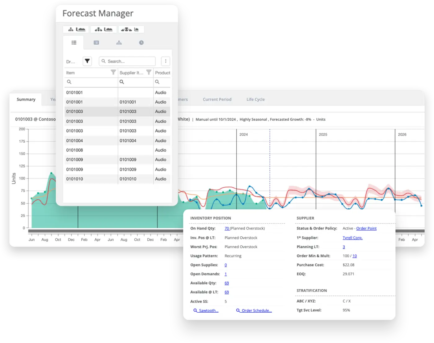 Forecast Manager Screens_ Full Screen