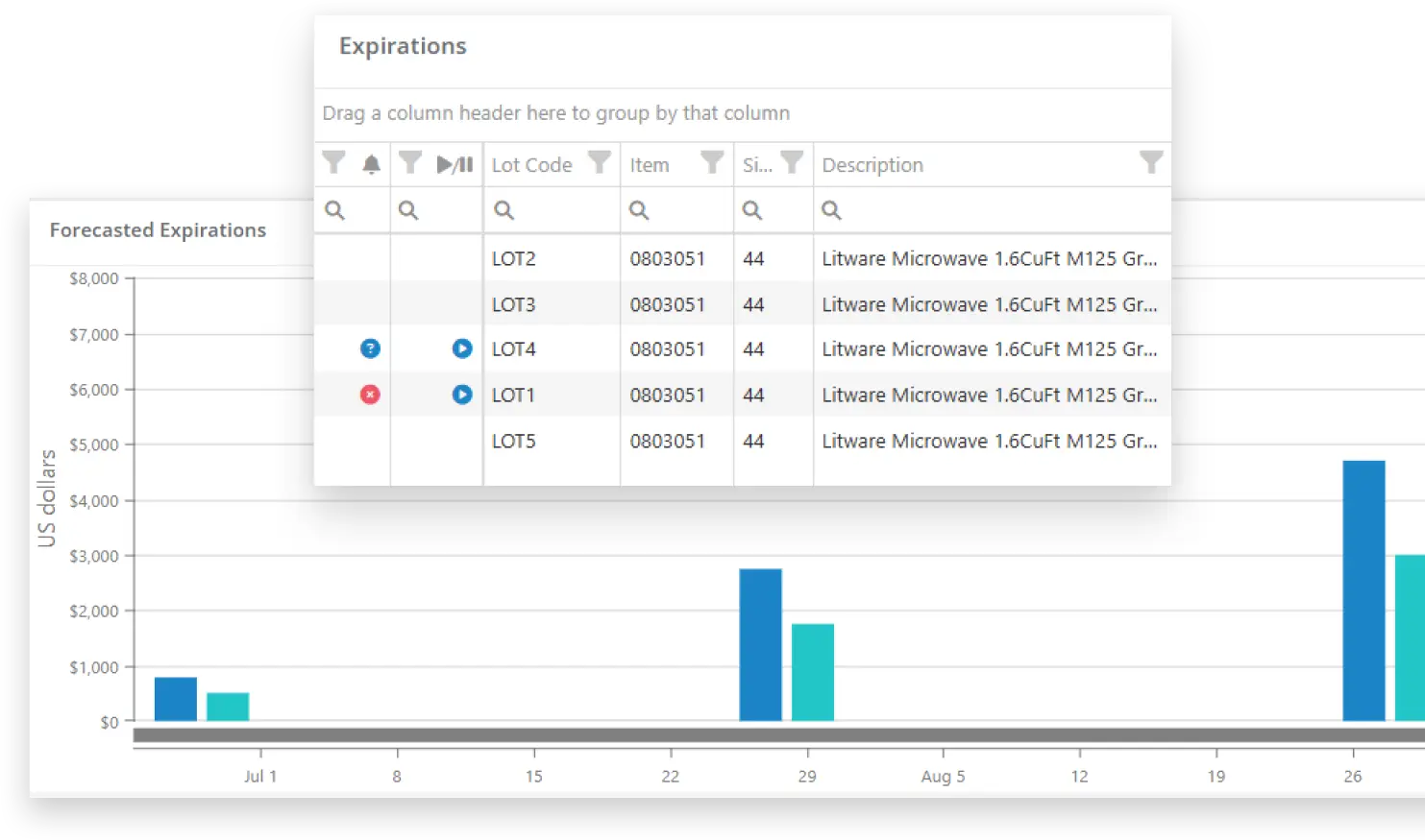Inventory Expiration UI Screens