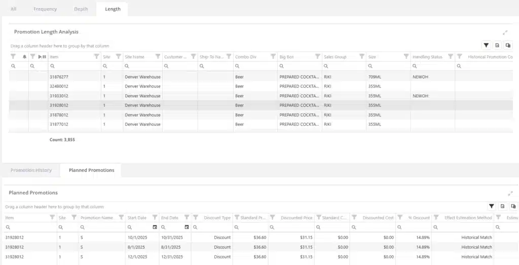 Promo Activity Monitor