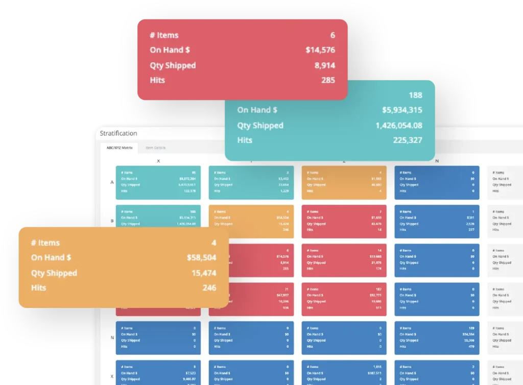 SIQ Home Inventory Analysis Screen