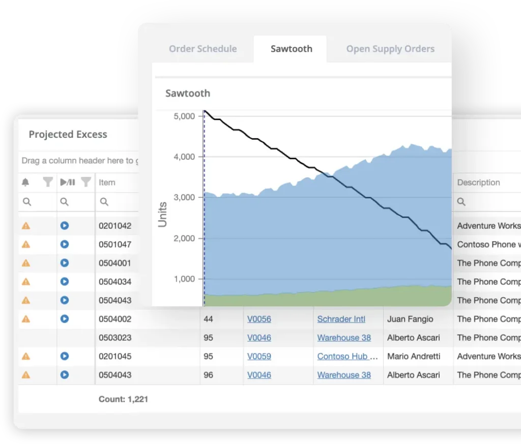 SIQ Home Replenishement Screen
