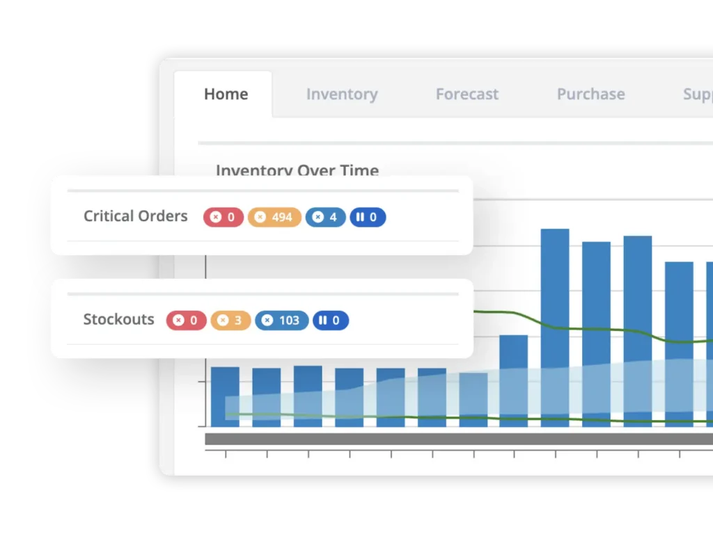 WhyStockIQ Demand Planners