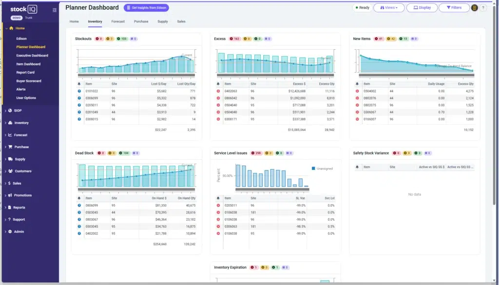 Home Demand planning box
