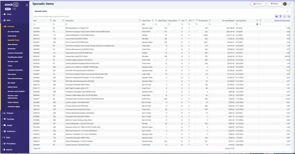Product Inventory Analysis 2b