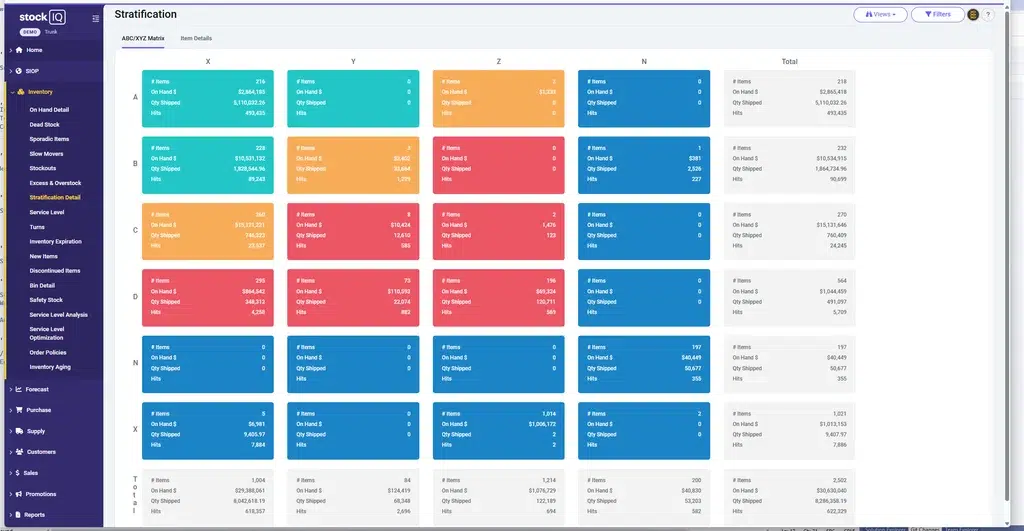 Product Replenish planning 5