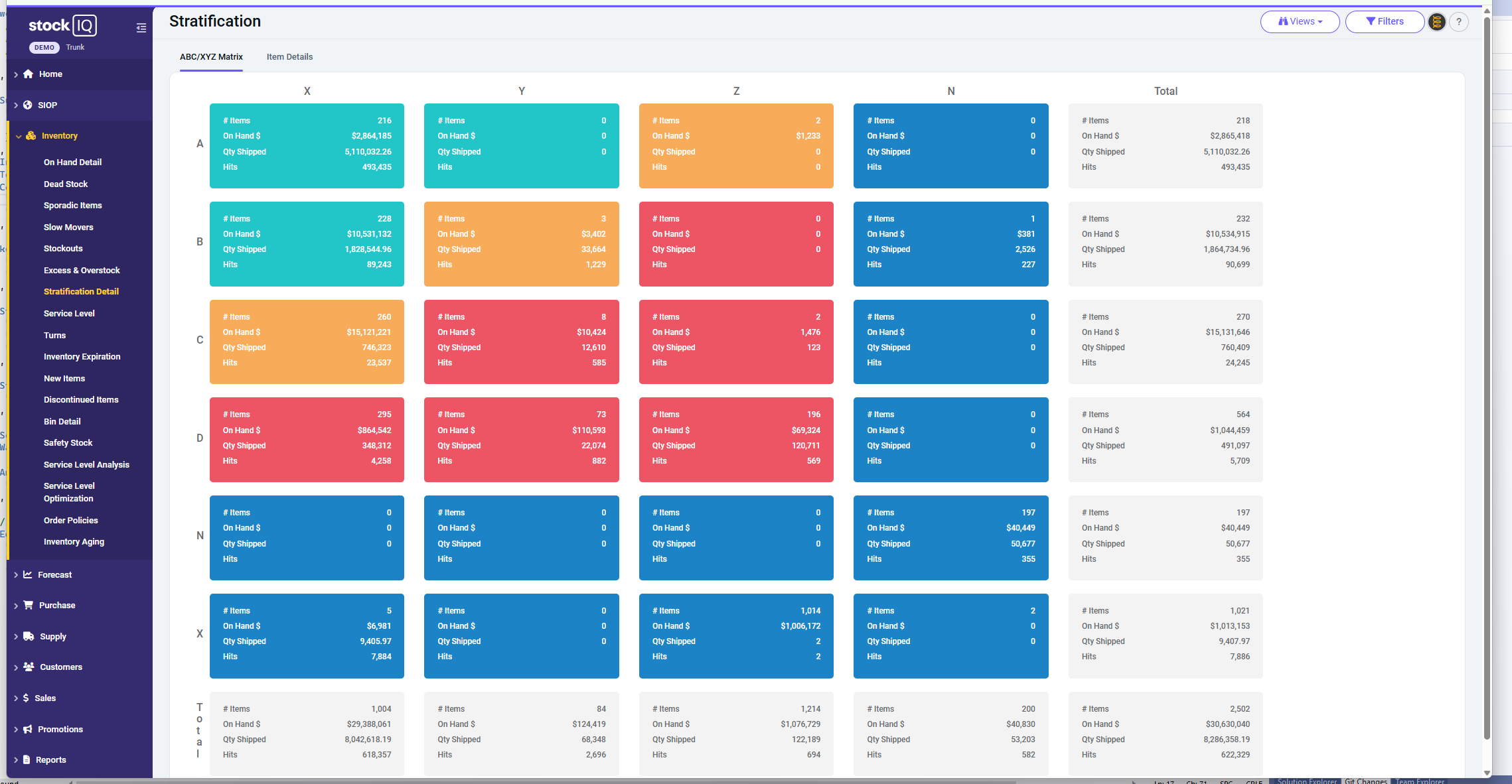 Product Replenish planning 5