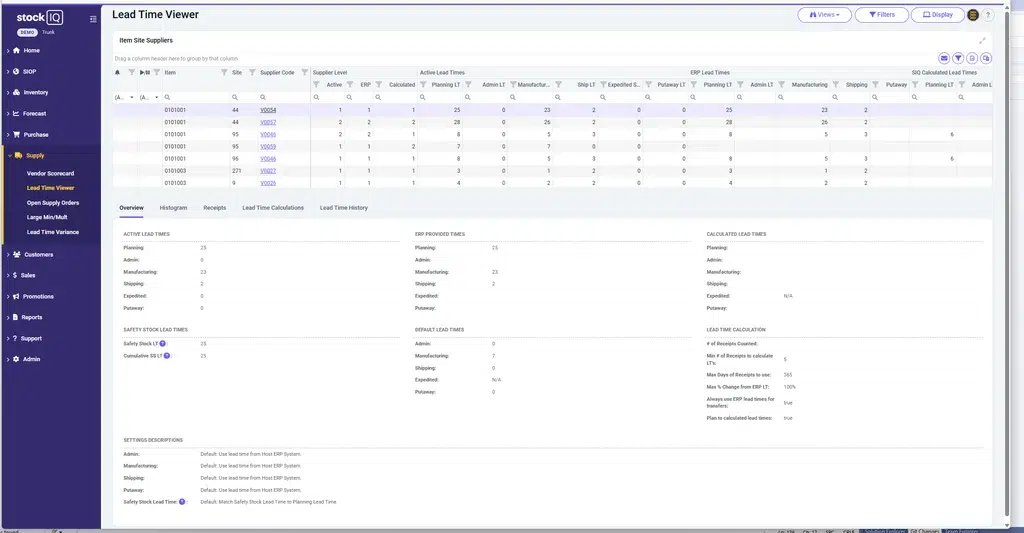 Product Supplier Mgmt 2