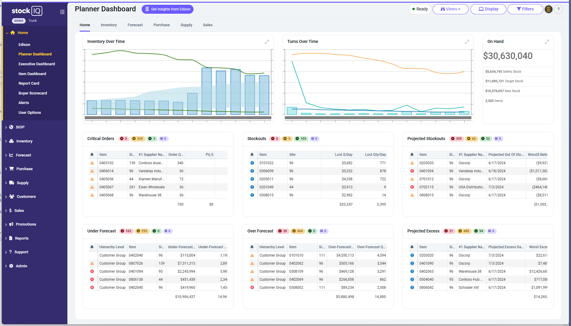 A StockIQ product screenshot.